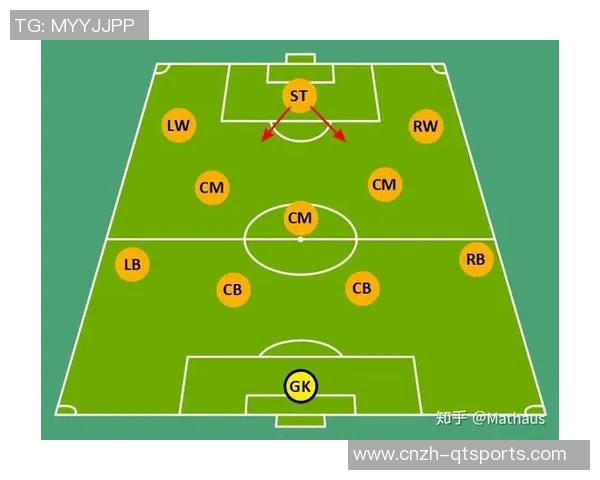 提升球队竞争力的足球战术训练方法与实践探讨 提升球队竞争力的足球战术训练方法与实践探讨